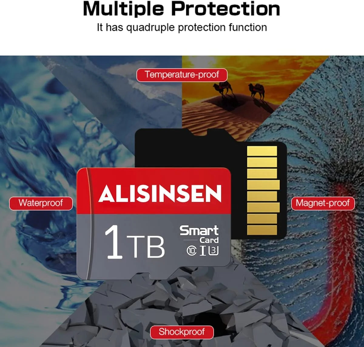 1TB Micro SD Card,Memory Card for Cellphone Surveillance Camera Tachograph Tablet High Speed Class 10 TF Card 1TB Micro Memory SD Card with SD Card Adapter